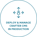 craft-4 Deploy & Manage Crafter CMS in Production