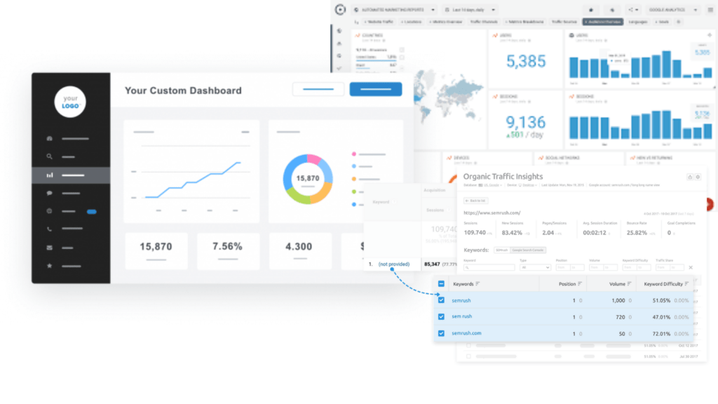 5 Things SaaS Companies Need to Know About SEO 7