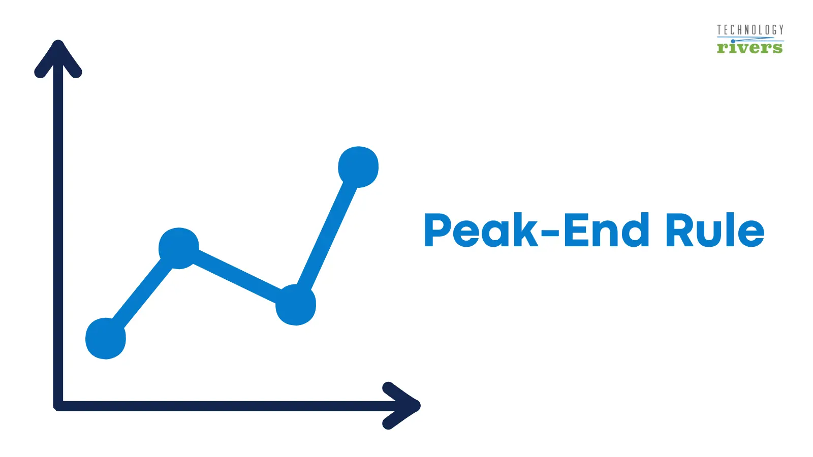 7 Science-Backed Reasons Custom Software Can Elevate Your Business 2