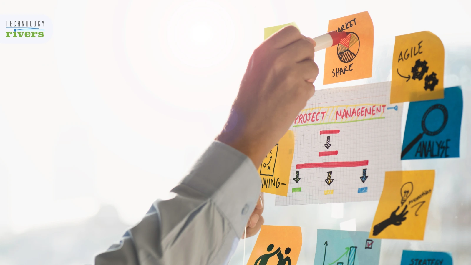 How to Build an MVP and Secure Funding in 2025 2