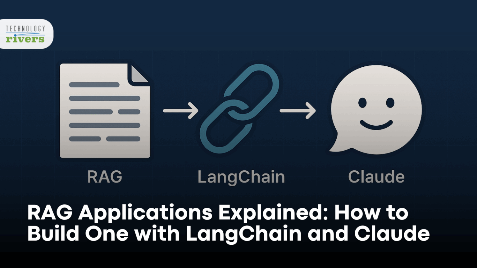 Simple Rag Chain Build RAG Applications With LangChain & Claude | Custom API Integrations