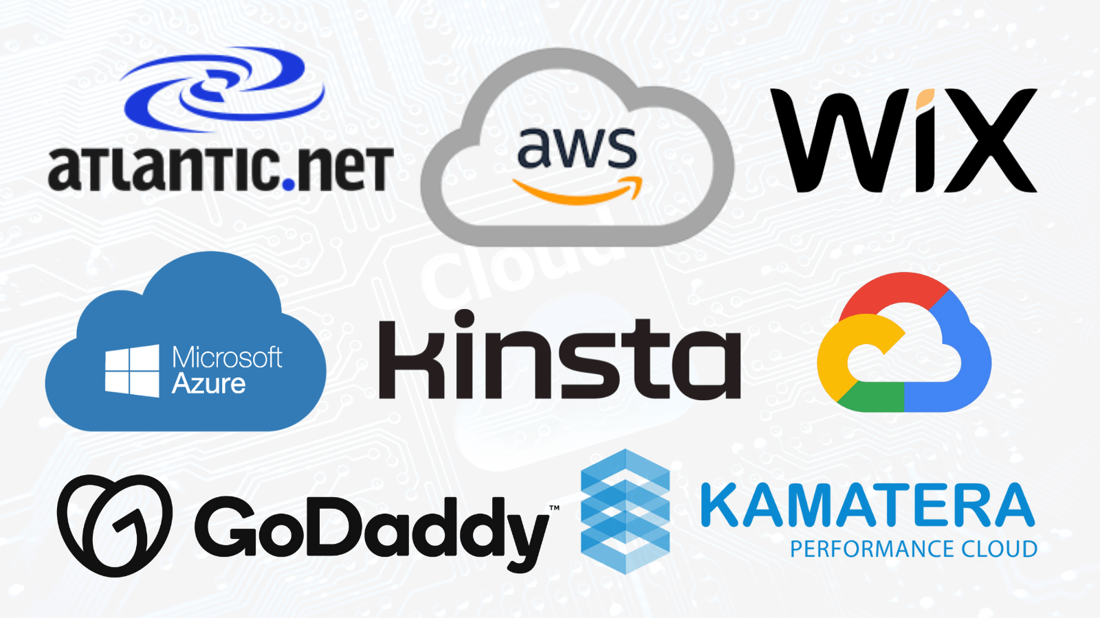 How to Choose a Cloud Hosting Provider: The Ultimate Guide for 2026 2