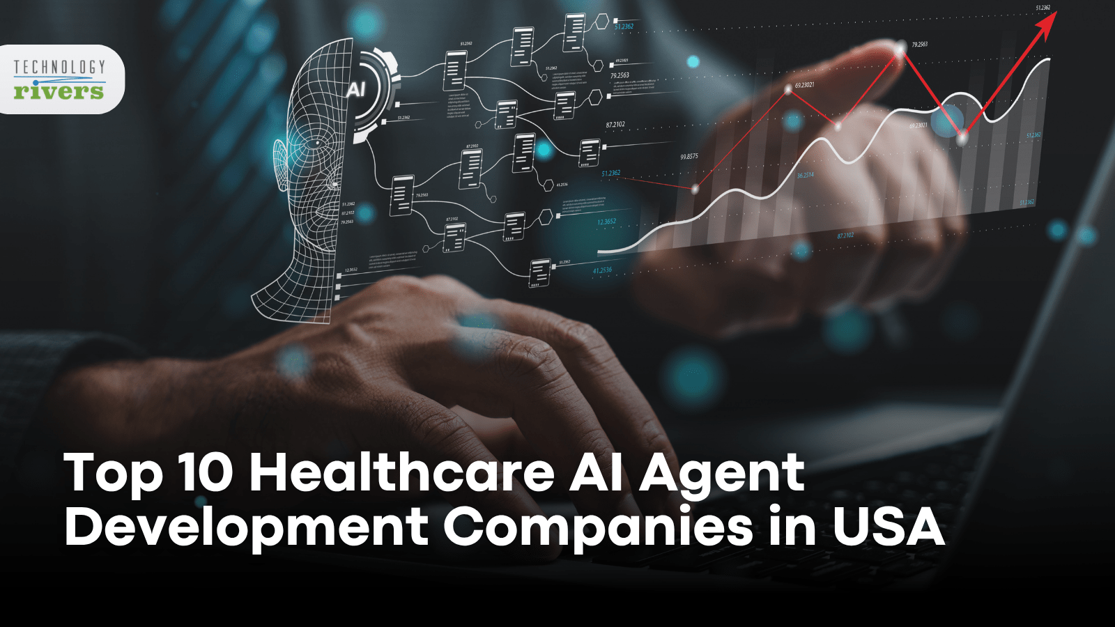Top 10 Healthcare AI Agent Development Companies In USA - Technology Rivers