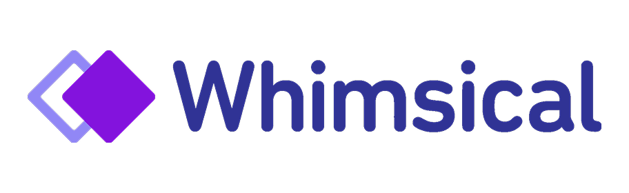 Software Development Process: Our AI-Accelerated Approach 3