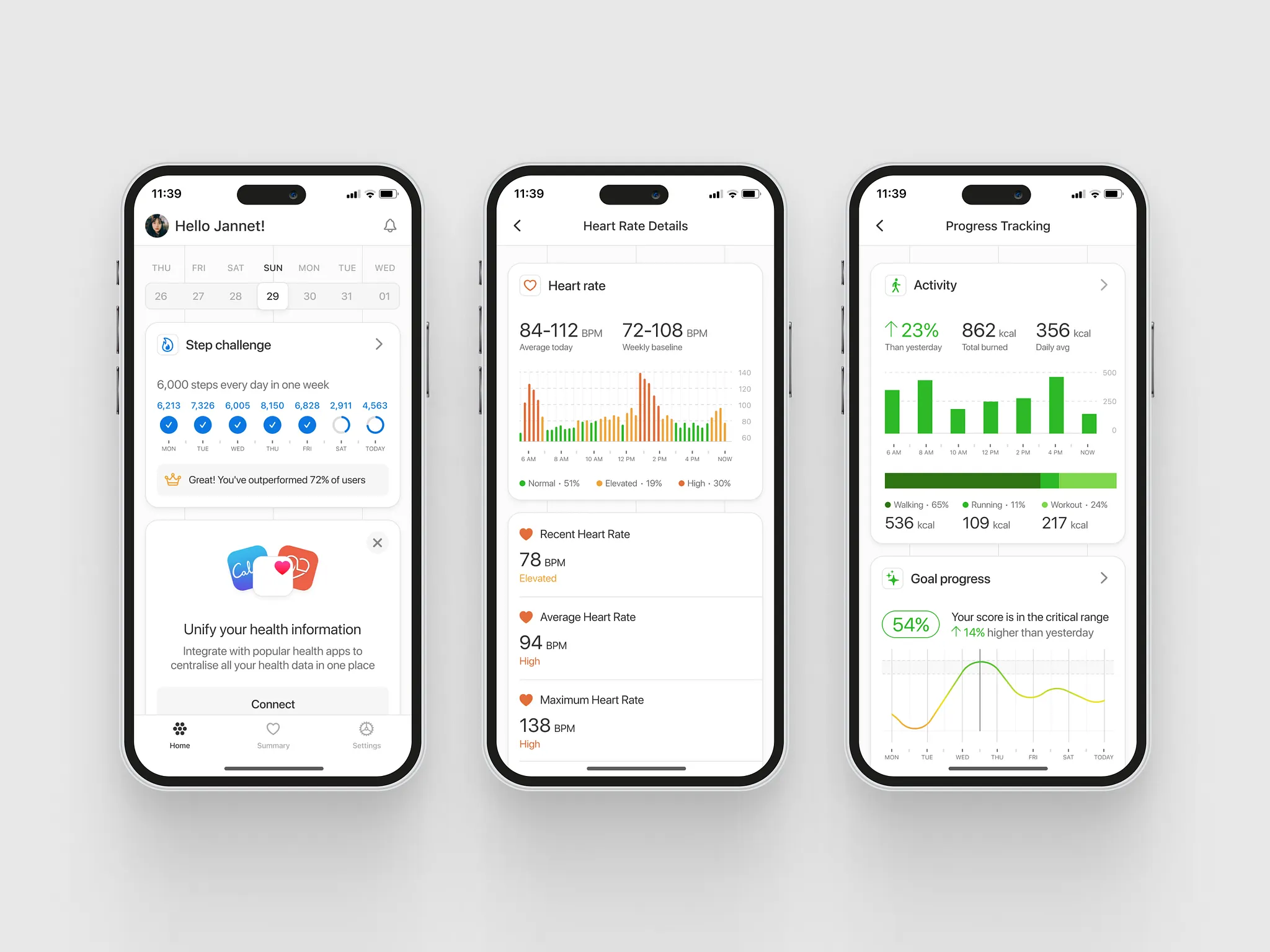 How to Build a Health Data Aggregator App: Challenges and Best Practices 1 mobile app mockup