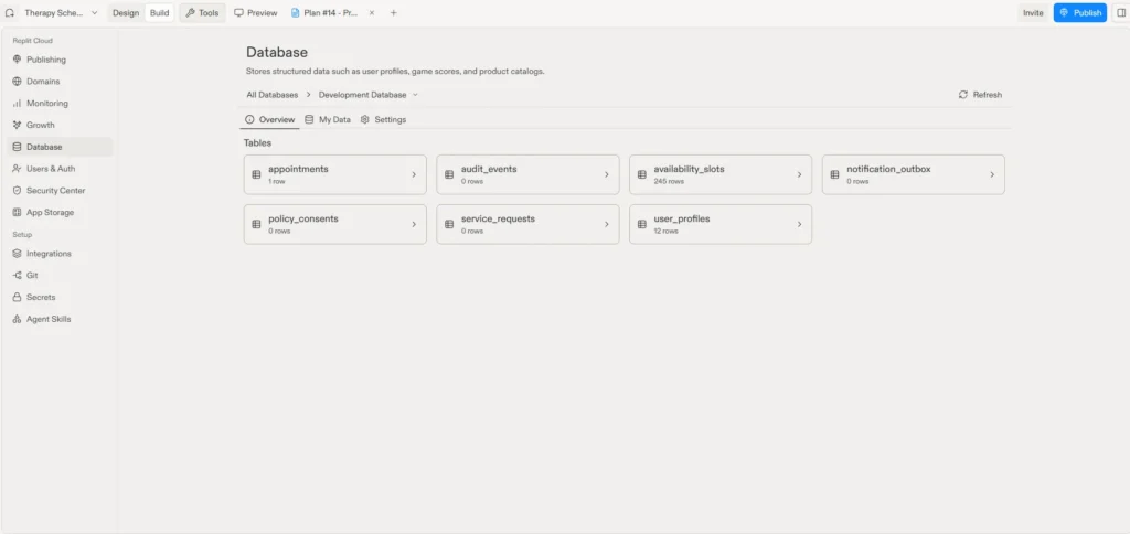 Replit Database tool showing seven tables after production hardening, including audit_events, notification_outbox, policy_consents, and service_requests