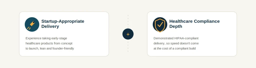 Two criteria for vetting healthcare software development companies: startup-appropriate delivery and compliance depth