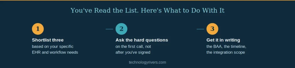 Top Telemedicine Software Development Companies in 2026 2 Three steps for choosing among telemedicine software development companies: shortlist, ask questions, get it in writing