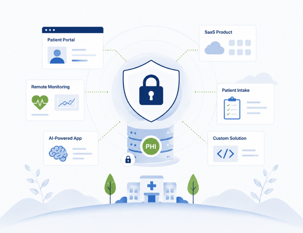 HIPAA Application Accelerator 1