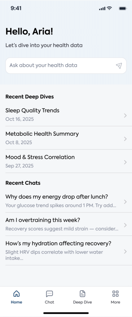 Nucora health dashboard displaying connected wellness measurements and personal health trends